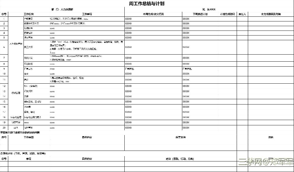 新晋管理者如何做好团队管理